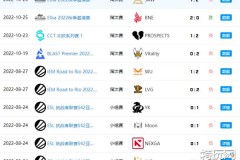 场外趣闻：选手赛后互换队服，Zombs 获得全场最大号球衣